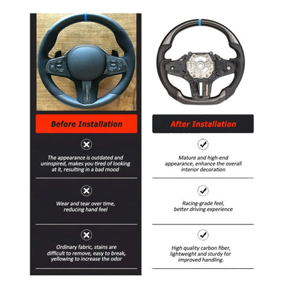 Fit For BMW G30 G14 G15 G16 G01 G02 G05 G06 G07 Sport Racing Flat‑Bottom Real Carbon Fiber Steering Wheel Car Interior Upgrade Mod Parts